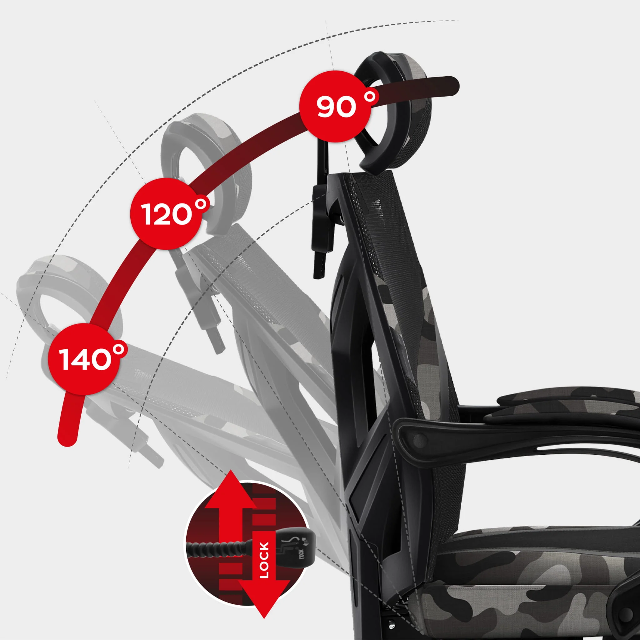 Fotel Gamingowy Huzaro Combat 5.0 Camo - Image 8